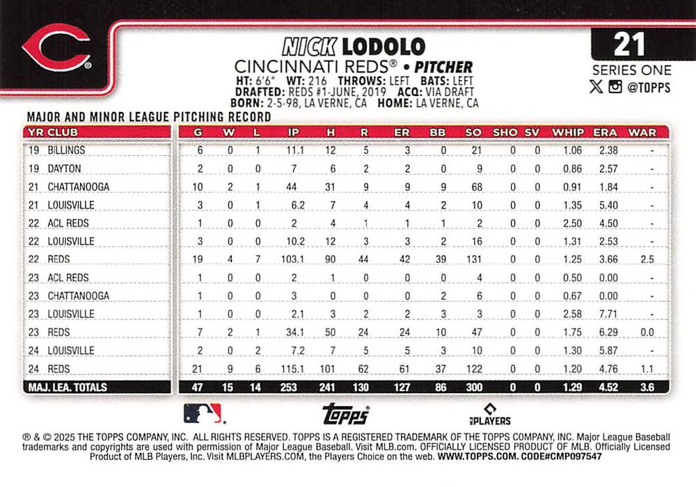 2025 Topps Series 1 Nick Lodolo Cincinnati Reds #21