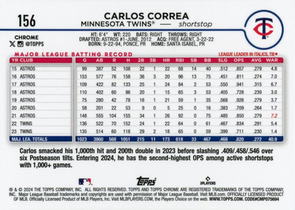 2024 Topps Chrome Carlos Correa Minnesota Twins #156