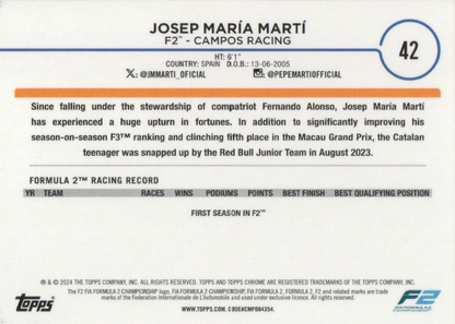 2024 Topps Chrome Formula 1 Josep Maria Marti F2D #42 Campos Racing